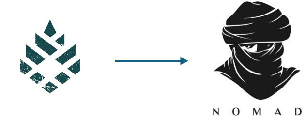 logo explications la personne